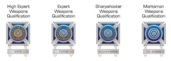 File:RMA Marksmanship.jpg