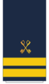 Thumbnail for version as of 13:44, 28 November 2019