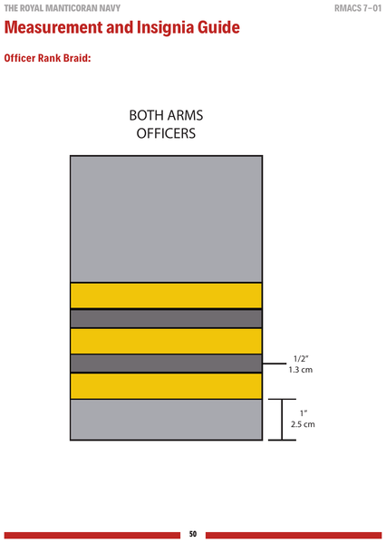 File:RMACS 9-01 page 50.png