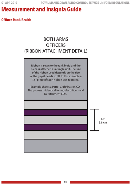 File:RMACS 9-01 page 51.png