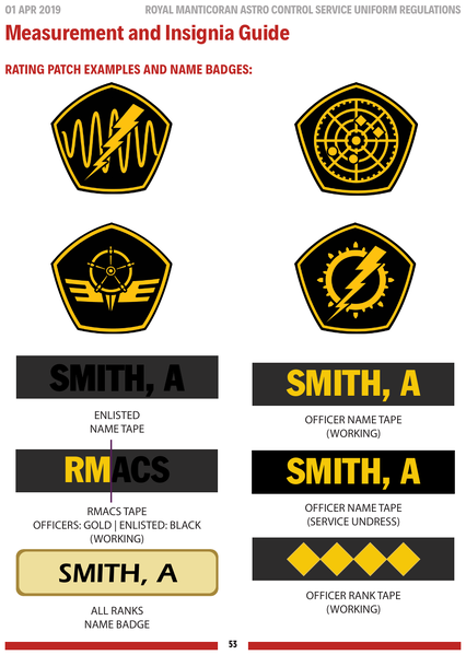 File:RMACS 9-01 page 53.png