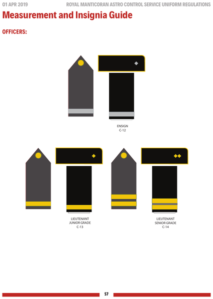 File:RMACS 9-01 page 57.png