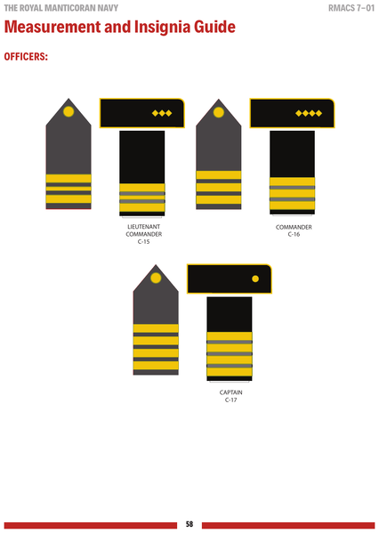 File:RMACS 9-01 page 58.png