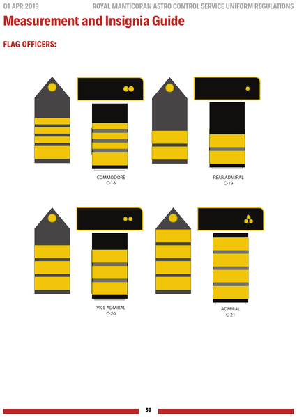 File:RMACS 9-01 page 59.png