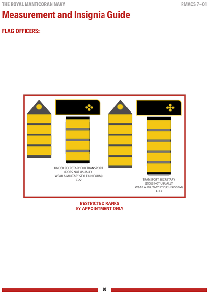 File:RMACS 9-01 page 60.png