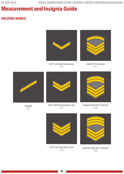 File:RMACS 9-01 page 61.png